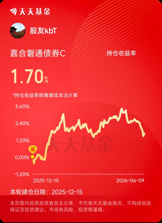 @顾永红当前A股轮动加速、多空分歧加剧，结构性